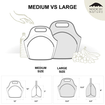 What is the right size for you?
