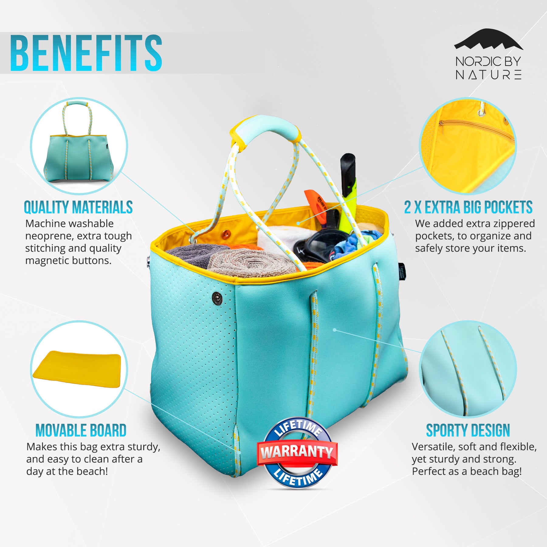 Beach Bag Tote Turquoise Yellow Life Of Leisure LLC Nordic By
